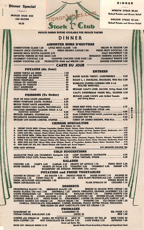 Stork Club Prices